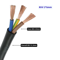 Harga Grosir Kabel Listrik H05VV-F 2-core 3-core 4-core 1.5mm2.5mm4.0mm6.0mm Berlapis PVC untuk LED dan Instalasi Rumah