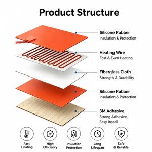 Custom Silicone Heating Plate For Heat Press Machine Flexible Electric Heater OEM Manufacturer