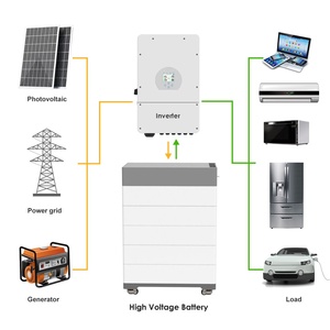 Sistema de Batería Solar de Alto Voltaje UESEN 102.4V 100Ah/50Ah Apilable y Divisible LiFePO4 con Comunicación CAN - Product Image 6