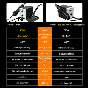 Station de retravail ESD numérique portable, pistolet à air chaud, fers à <span class=keywords><strong>souder</strong></span> électriques, machine à <span class=keywords><strong>souder</strong></span>, nouveau modèle, station de soudage SMD 4 en 1 - Product Image 2