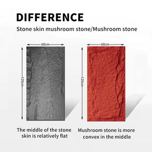 Giá bán buôn ngoài trời Trọng lượng nhẹ đá tấm Tường cho tường PU văn hóa đá - Product Image 4