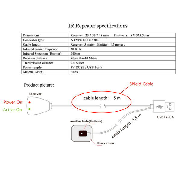 Hot Sale IR Emitter and Receiver Extender Cable