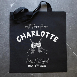 ของชำร่วยงานแต่งงานแบบกำหนดเอง ลายวาดสไตล์ท่องเที่ยวและชายหาด ของชำร่วยงานแต่งงานส่วนตัว กระเป๋าผ้าแคนวาสแบบกำหนดเองสำหรับคู่บ่าวสาว - Product Image 4