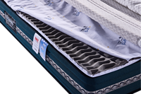 Matelas Haute Densité 7 Zones Luxe Européen Qualité Supérieure Ergonomique à Ressorts Ensachés
