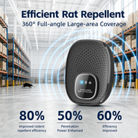 Répulsif Ultrasonique Efficace Contre les Rats, Souris, Cafards et Moustiques – Répulsif Électronique Intelligent IA Contre les Nuisibles – Certifié EPA CE ROHS pour Entrepôts