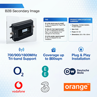 Amplificateur de signal tri-bande Tuya Smart 700 900 2100 MHz B28 B8 B1, répéteur mobile 2G 3G 4G 5G, amplificateur de réseau de téléphone portable pour la maison