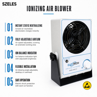 Ventilateur ioniseur ESD Ventilateur ionisant de bureau Équipement antistatique Ioniseur électrostatique pour électronique Ventilateur souffleur d'air industriel