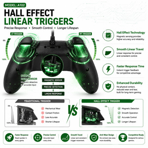 Gamepad-Controller für PC360/<span class=keywords><strong>TVBOX</strong></span>/STEAM/SWITCH/PS3 All-in-<span class=keywords><strong>One</strong></span> Kabelgebundener Spielcontroller mit Makro-Programmierung und Dual-Vibration - Product Image 4