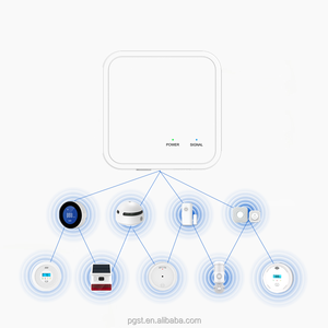 Tuya cuộc sống thông minh Alexa thông minh Home Gateway Hub xách tay đa chức năng WIFI cho <span class=keywords><strong>Bluetooth</strong></span> ZigBee thiết bị toàn bộ nhà trong nhà - Product Image 4