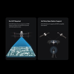 Drone professionnel Autel Robotics EVO II PRO RTK V3 avec positionnement en temps réel à niveau centimétrique, contrôle sans phase, bundle robuste - Product Image 6