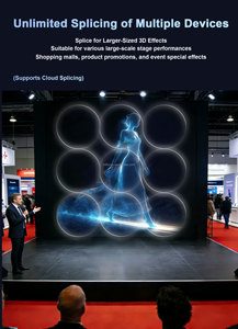 Proiettore Olografico a Ventola 3D Full Size, Apparecchiatura Pubblicitaria con Giunzione per Video Wall di Ventole a LED, Ologramma 3D - Product Image 4