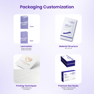 Luxsmile %18 Pap Beyazlatıcı Çözünebilir 28 42 Özel Etiket Hindistan Cevizi Pap V34 Mor Diş Beyazlatma Bantları - Product Image 5