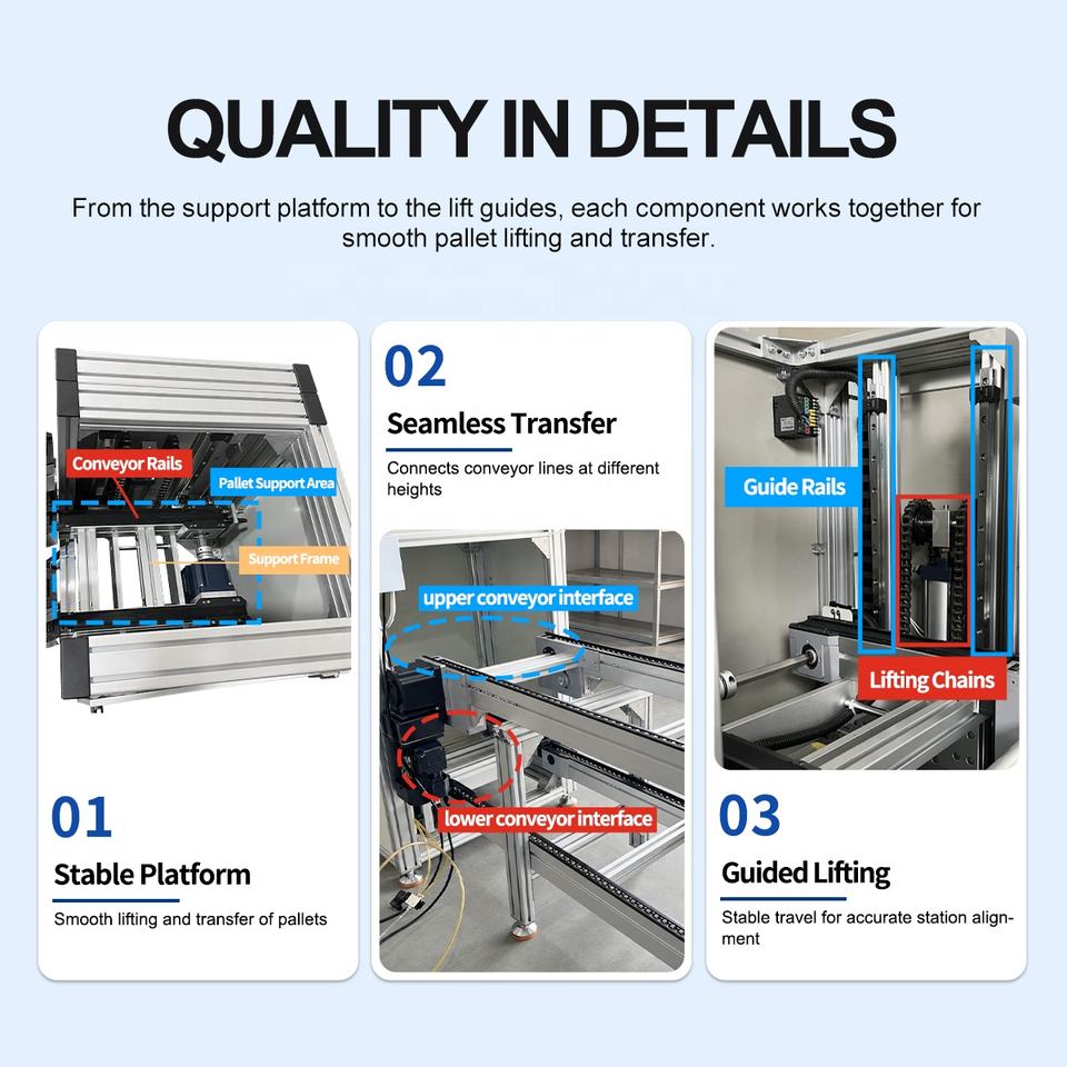 Transfer Shipping Line Manufacturer Custom Dual Speed Chain Lift for Vertical Transfer Between ...