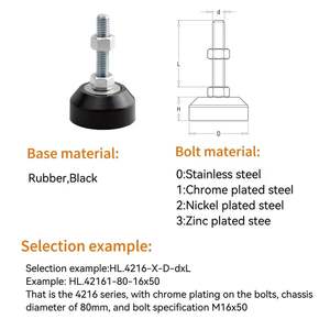 HL.4216 alas karet, kaki meja baja penyerap guncangan - Product Image 3