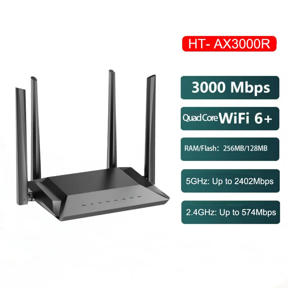 Router 2.4G & 5G Dual band 3000Mbps nirkabel 6 AX 4x5dBi Omni arah 1 x WAN 1000Mbps, 3xLAN 1000Mbps, Router MESH AX3000