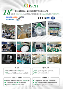 Panel de Luz LED Empotrable Redondo de 9 <span class=keywords><strong>Pulgadas</strong></span> para Techo Interior, 6W 12W 18W 24W, para Hogar y Oficina, Regulable, con Cambio de CCT - Product Image 5