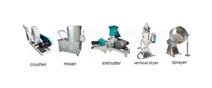 Machine de fabrication d'aliments pour animaux de compagnie (chats, chiens) 100-500 kg, extrudeuse de granulés flottants pour aliments pour poissons - Product Image 3
