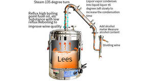 <span class=keywords><strong>Kit</strong></span> de distillation complet avec équipement de fermentation pour débutants, fabrication artisanale de spiritueux, tout en un. - Product Image 5