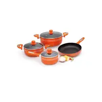 Get Good Value for Money with Wholesale Rena Ware Cookware