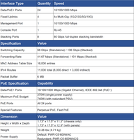 Switch PoE+ Enterprise Cisco Catalyst C9200L-24P-4X-E Asli |   24 Port 4 X 10G SFP+ Uplink Jaringan Solusi Jaringan Bisnis