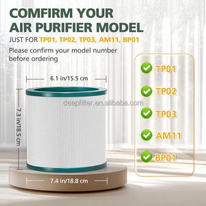 Repuesto para Purificador de Aire DS Tower <span class=keywords><strong>Pure</strong></span> <span class=keywords><strong>Cool</strong></span> <span class=keywords><strong>Link</strong></span> TP01, TP02, TP03, BP01, AM11, Filtro HEPA H13 H14, Filtro de Carbón HEPA - Product Image 3