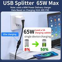 2026 Neuestes USB-Eins-zu-Zwei-Verlängerungskabel mit Auf-/Ab-/Links-/Rechts-Biegungen, unterstützt Datenübertragung und 65W schnelles Laden, USB 2.0