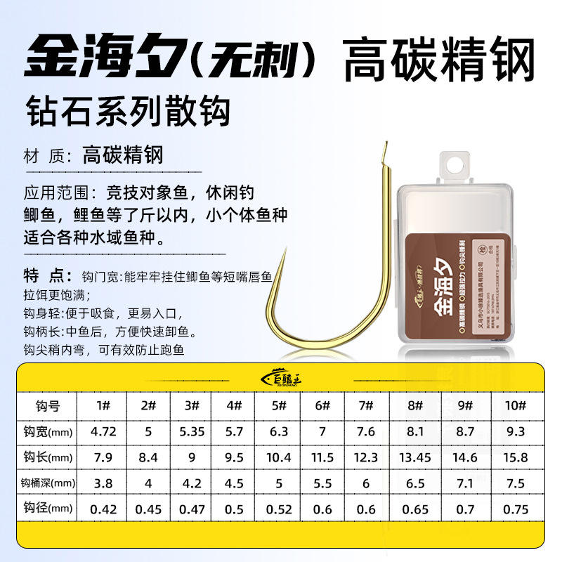 ซีอีฟนิ่งไร้หนาม [50 ชิ้น]