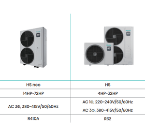 Système de climatisation multi-split VRF Hi-smart Series, chiller, pour usage commercial et résidentiel, à poser au sol |   Série Hi-smart Hisense | - Product Image 3