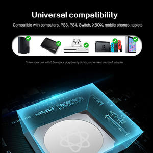 <span class=keywords><strong>Casque</strong></span> de jeu PC Gamer avec microphone, son surround 7.1, en cuir camouflage avec logo personnalisé, compatible <span class=keywords><strong>PS4</strong></span> - Product Image 3