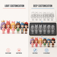 Figurine de collection personnalisée Six Girl Blind Box en vinyle, OEM ODM, produit direct usine
