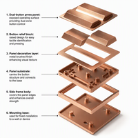 Dissipateur thermique à ailettes rainurées en cuivre et aluminium sur mesure, haute densité, pour module d'alimentation de puce IA, refroidissement IGBT, OEM