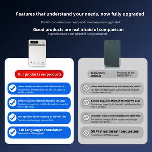 Enregistreur vocal IA à écran tactile couleur avec <span class=keywords><strong>abonnement</strong></span> gratuit, ChatGPT, prise de notes pour les réunions, 64 Go, enregistrement 36h, bouton de démarrage - Product Image 3