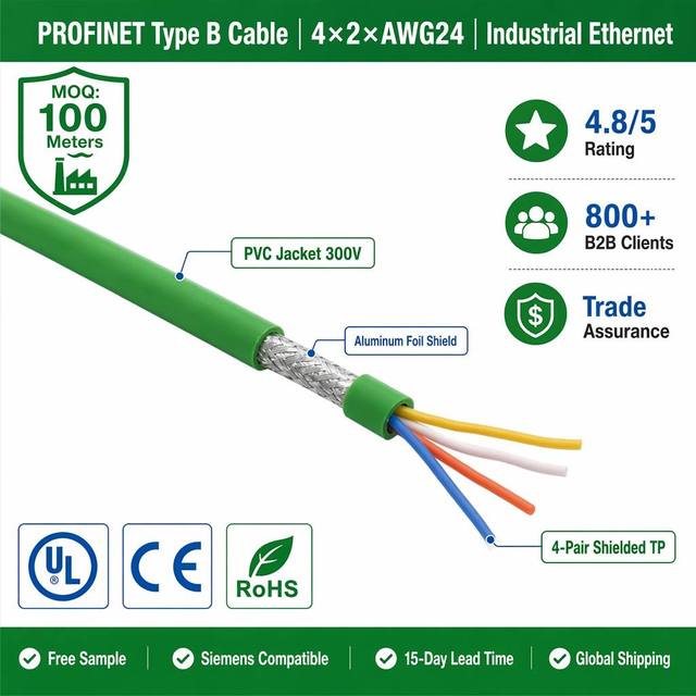 Industrial Ethernet 300V UL2517 Model PVC Insulated Solid 22 AWG -40~80C Cable