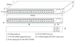 <span class=keywords><strong>48</strong></span> cổng <span class=keywords><strong>Gigabit</strong></span> Uplink PoE sợi chuyển đổi với RJ45 và SFP <span class=keywords><strong>Gigabit</strong></span> Uplink Dễ sử dụng - Product Image 6