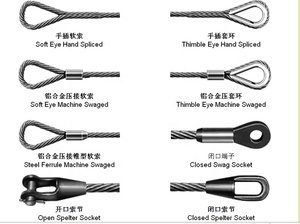 亜鉛メッキ鋼線ロープ安全ケーブル、刻印付きエンドフィッティング付き販売中 - Product Image 2