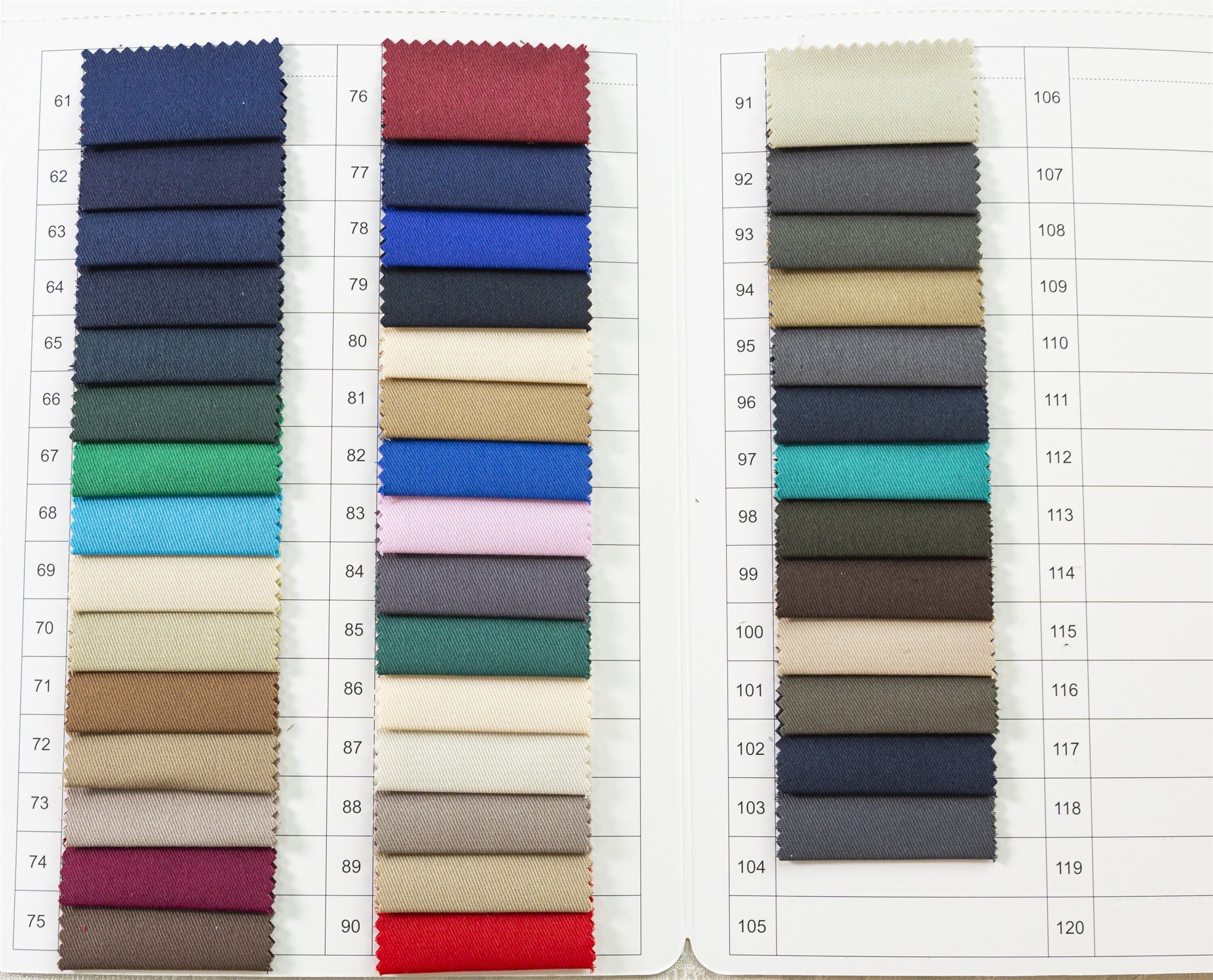 Carta de colores de polialgodón