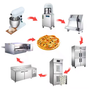 Four à pizza industriel à grande capacité, four à pizza intelligent à gaz, four à pizza à bande transporteuse - Product Image 6