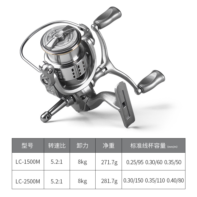 LC1500MS Dual-Grip Balance Bar