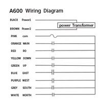 Télécommande sans fil industrielle A600 LCC DC10-30V pour remorque à benne basculante, rampe, treuil, grue avec portée de 100 m, protection IP66