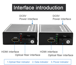 Nhà cung cấp đáng tin cậy nóng bán <span class=keywords><strong>HDMI</strong></span> sợi quang <span class=keywords><strong>Video</strong></span> Extender HD thu phát thiết bị đầu cuối quang chuyển đổi mở rộng 20km 1 cặp - Product Image 3