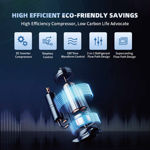 Système de climatisation intelligent de Type VRF, unité de système de contrôle de la maison, onduleur Central 3 tonnes, Gree, <span class=keywords><strong>LG</strong></span> Midea, chaigo - Product Image 3