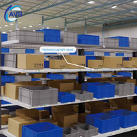 Sistema de Clasificación Guiada por Luz para Pedidos de Comercio Electrónico, Estación de Recolección por Ondas, Sistema Pick-to-Light