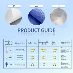 일회용 멸균 바이러스 정전기 방지 보호복 블루 심 테이프 안전 보호 의류 - Product Image 3