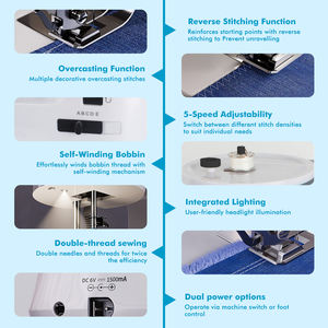 Livraison gratuite au Royaume-Uni, <span class=keywords><strong>machine</strong></span> <span class=keywords><strong>à</strong></span> <span class=keywords><strong>coudre</strong></span> portable 638, 41 points, <span class=keywords><strong>enfile</strong></span>-<span class=keywords><strong>aiguille</strong></span> <span class=keywords><strong>automatique</strong></span>, idéale pour les réparations de bricolage, offrir en cadeau, avec un kit de couture de 42 pièces - Product Image 3