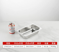 Grosir Wadah Makanan Gastronorm (GN Pan) Standar Modern Gaya Amerika 1/4 Stainless Steel 201 Tebal 0.7mm Warna Perak untuk Komersial
