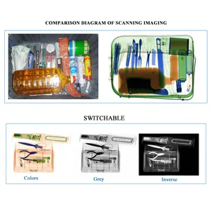 X-ray Baggage Scanner Hotel School X Ray Parcel Bag Cargo Baggage Lugga Scanner For Airport Subway Enhanced Security Screening Equipment