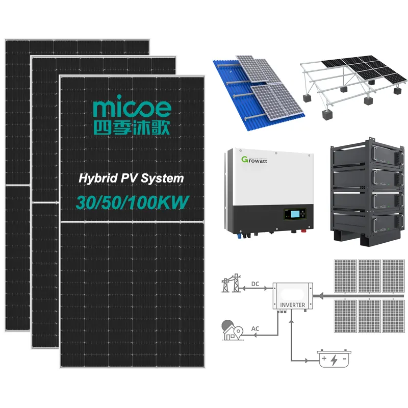 Micoe High Efficiency 30KW 50KW 100KW Solar Wind Hybridsystem