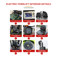 Diskon Forklift pertanian kecil efisiensi tinggi 2 Ton 2.5 Ton 5000 Lbs semua medan Forklift listrik Mini untuk dijual
