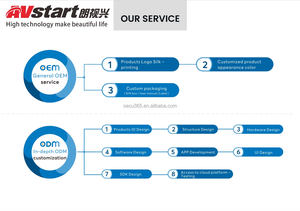 Caméra 4G LTE à énergie solaire pour le sentier <span class=keywords><strong>de</strong></span> <span class=keywords><strong>chasse</strong></span> à la faune Ubox Ucon App <span class=keywords><strong>Camara</strong></span> avec vision nocturne 950nm IP66 étanche - Product Image 5