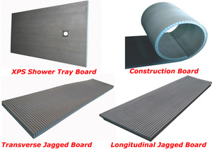 Receveurs de <span class=keywords><strong>douche</strong></span> en acrylique de type <span class=keywords><strong>Wedi</strong></span> - Product Image 5